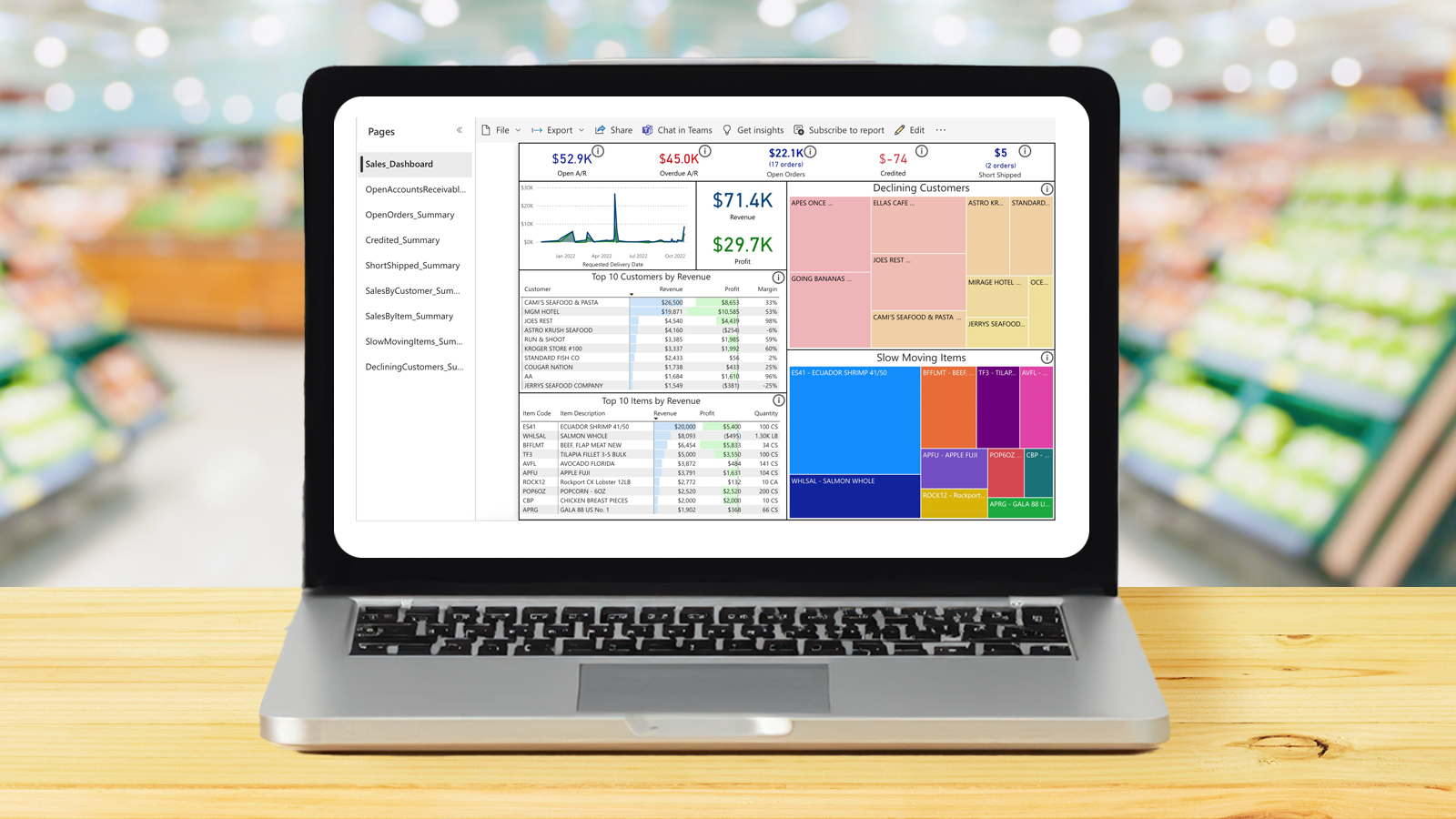 FreshByte_Dashboard 